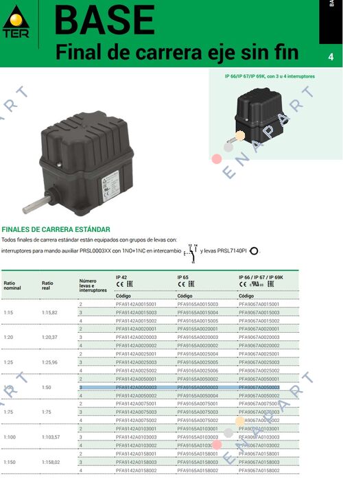 PFA9067A0050003 LIMIT SWITCH AT BASIC REVOLUTIONS