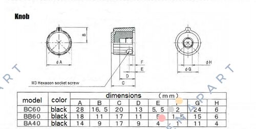 BB60  Knob